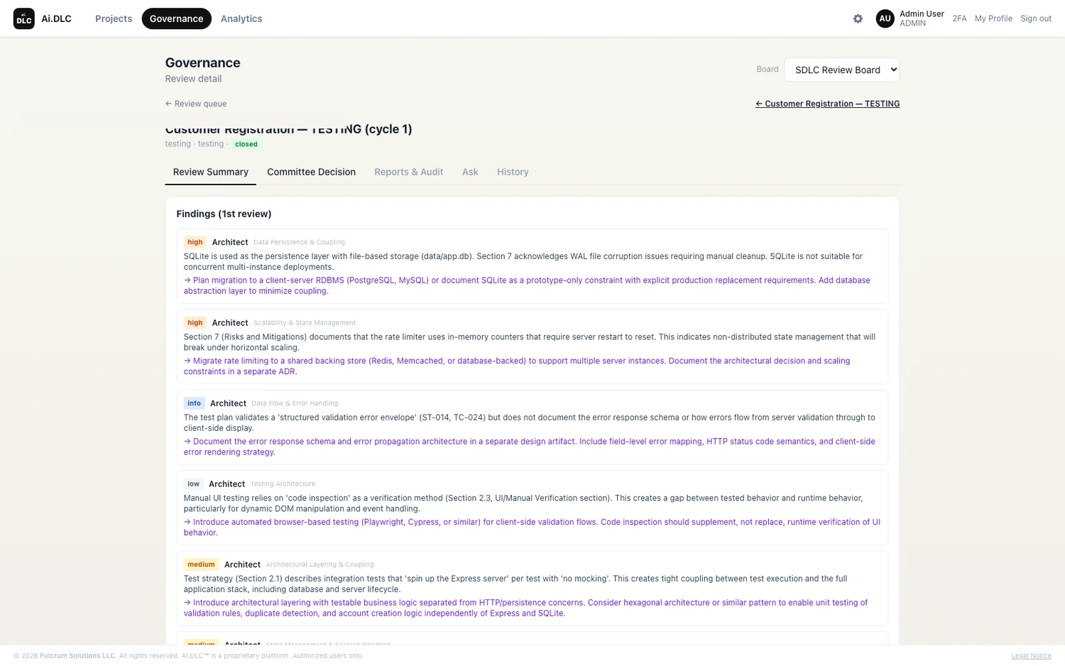 AI + Human-in-the-Loop Governance