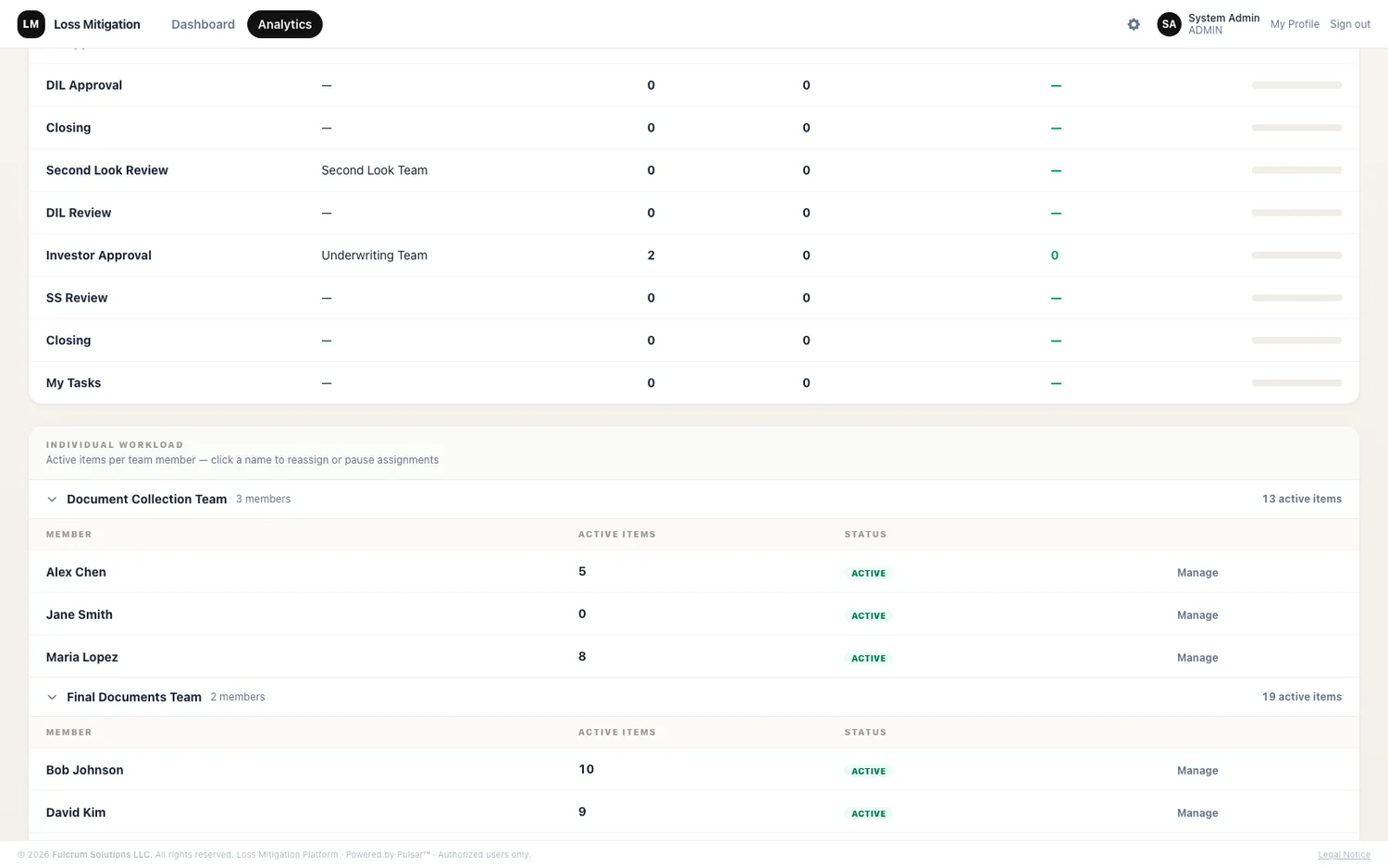 Continuity-First Auto-Assignment