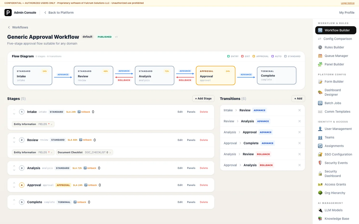 Configurable Workflow Engine
